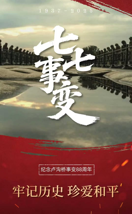 缅怀抗日卢沟桥事变88周年：军人性健康管理的科学路径