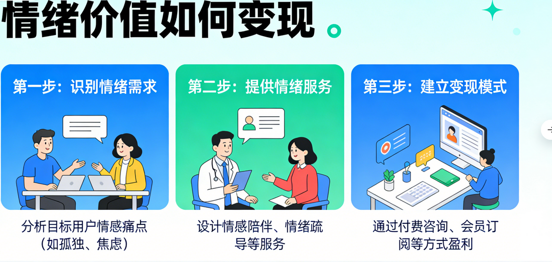 飞将军健康养生网