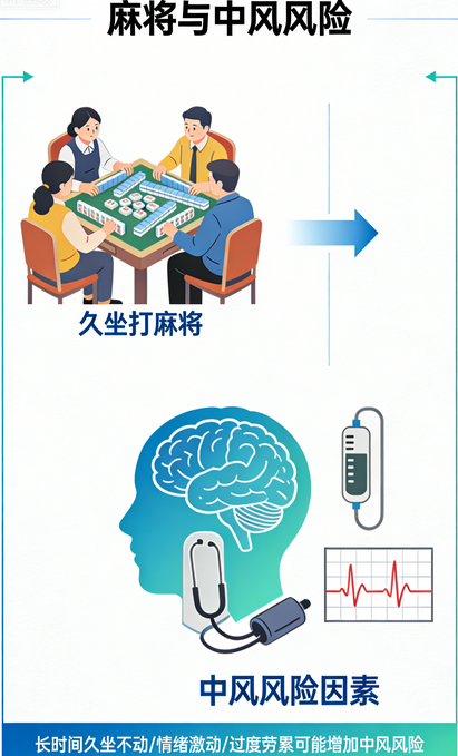 飞将军健康养生网