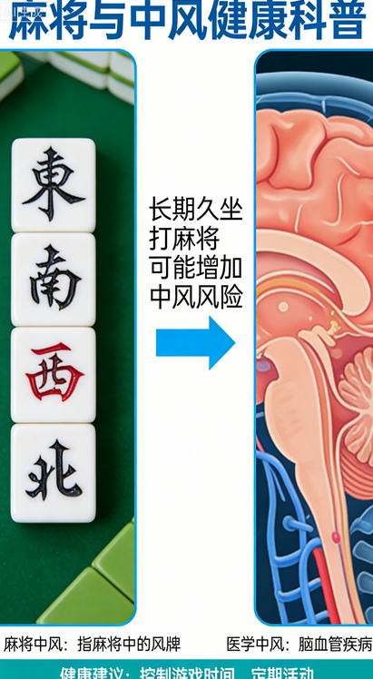 飞将军健康养生网