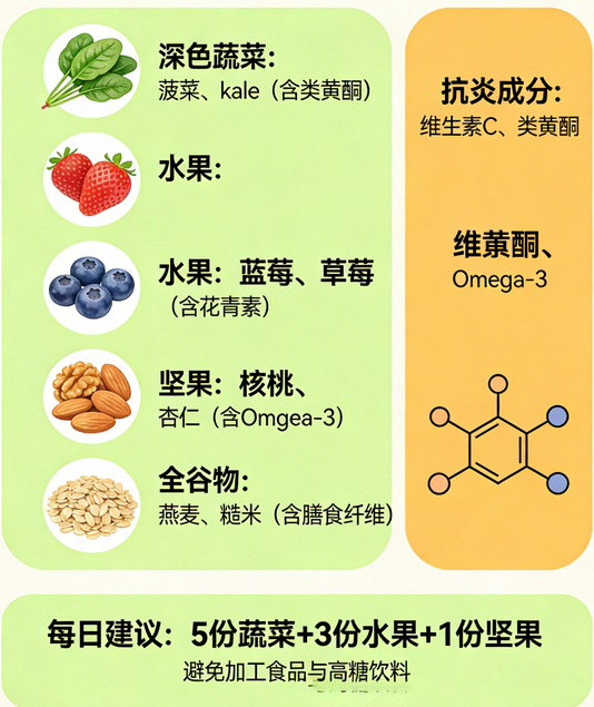 飞将军健康养生网