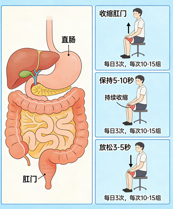 飞将军健康养生网