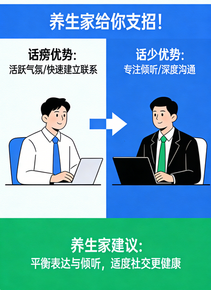 飞将军健康养生网