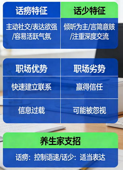 飞将军健康养生网