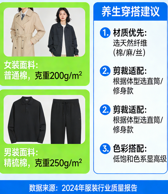 飞将军健康养生网