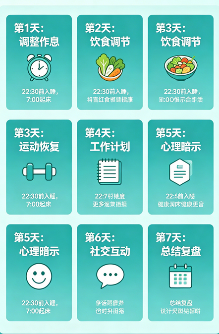 飞将军健康养生网