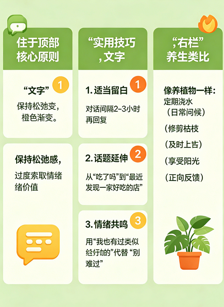飞将军健康养生馆 飞将军健康养生馆