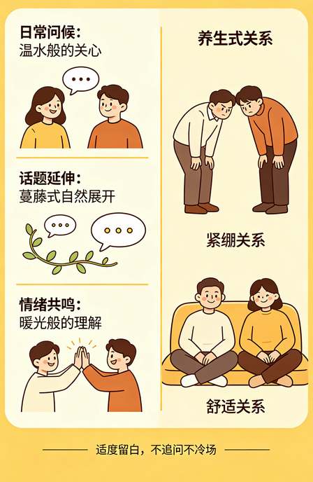 飞将军健康养生馆 飞将军健康养生馆
