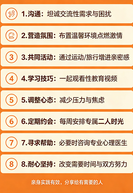 飞将军健康养生网 飞将军健康养生网