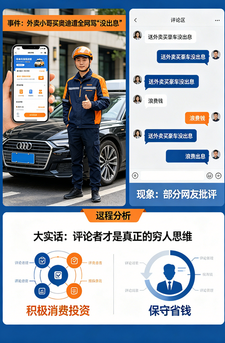 飞将军健康养生馆 外卖小哥买奥迪被全网骂"没出息"?我说句大实话:评论区那帮人,才是真正的穷人思维!(图2)