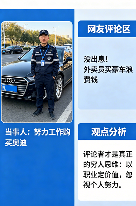 飞将军健康养生馆 外卖小哥买奥迪被全网骂"没出息"?我说句大实话:评论区那帮人,才是真正的穷人思维!(图7)
