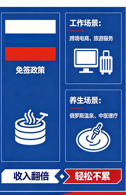 飞将军健康养生馆 免签再延一年!我靠这波红利,工作养生两不误,收入翻倍还不累!(图1)