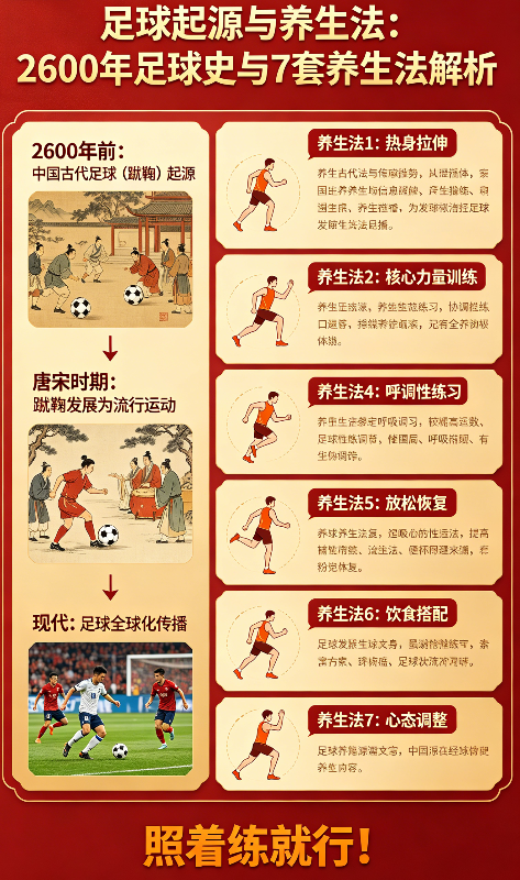 飞将军健康养生网 足球居然是中国人发明的?!我用7套养生法把2600年足球史讲透了,照着练就行!(图8)