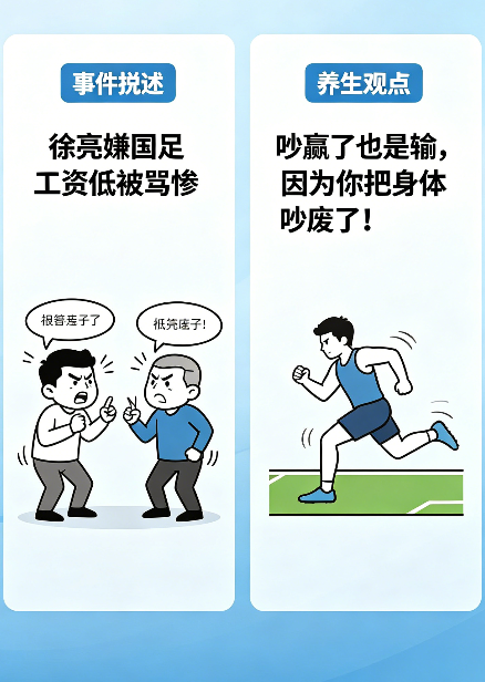 飞将军健康养生馆 徐亮嫌国足工资低被骂惨?我一个养生家说句大实话:吵赢了也是输,因为你把身体吵废了!(图2)