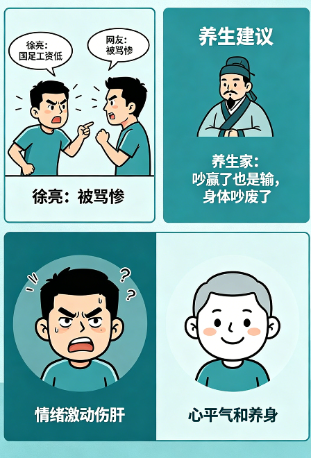 飞将军健康养生馆 徐亮嫌国足工资低被骂惨?我一个养生家说句大实话:吵赢了也是输,因为你把身体吵废了!(图6)
