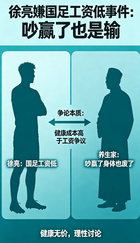 飞将军健康养生馆 徐亮嫌国足工资低被骂惨?我一个养生家说句大实话:吵赢了也是输,因为你把身体吵废了!(图8)