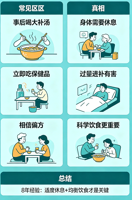 男人完事就猛补？别瞎折腾了！我用8年经验告诉你真相(图6)