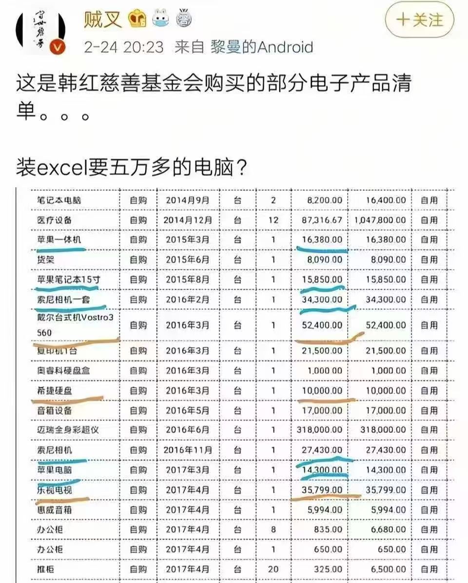 飞将军健康养生网 韩红基金会员工年薪14.9万,月捐人月薪几千:人家的账本你管不了,自己的身体你得管(图4)