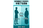 徐亮嫌国足工资低被骂惨？我一个养生家说句